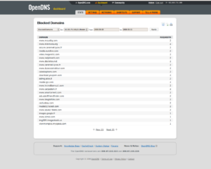capture-opendns-dashboard-stats-blocked-domains-mozilla-firefox